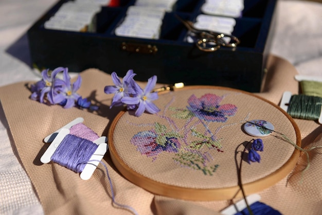 Colecție de broderii pe pânză